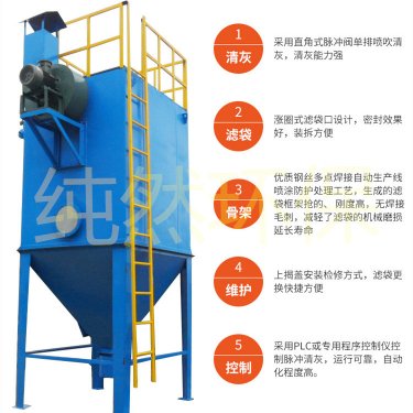 甘肅省旋風(fēng)除塵器