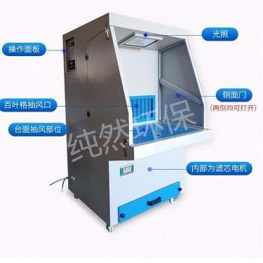 青海省吸塵打磨平臺(tái)